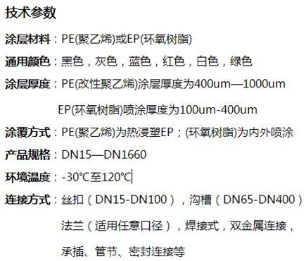 廊坊给水涂塑钢管批发技术参数